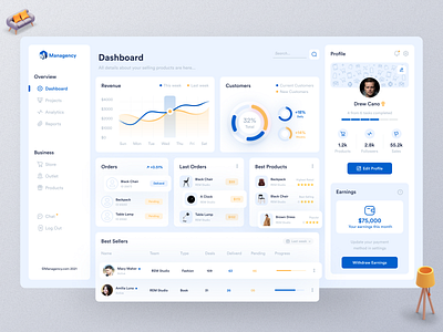 CRM Dashboard - Managency V2 admin panel analytics b2b chart crm crm software customer relationship management dashboard delivery ecommerce management product statistics ui ui design user interface ux ux design web app web design