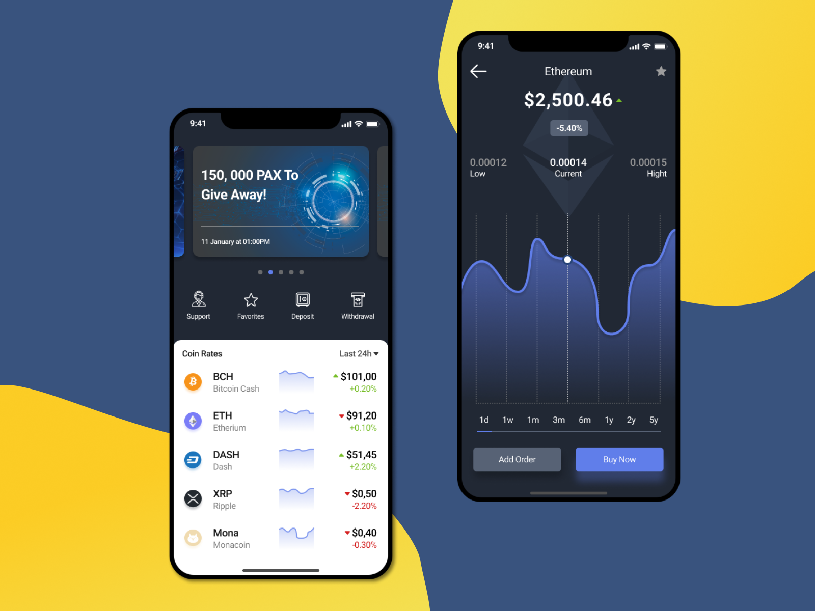 Cryptocurrency Mobile App by Andrii Domanchuk on Dribbble