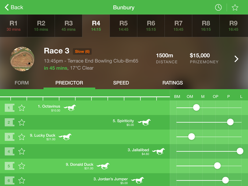 iPad Horse Racing App by Glenn on Dribbble