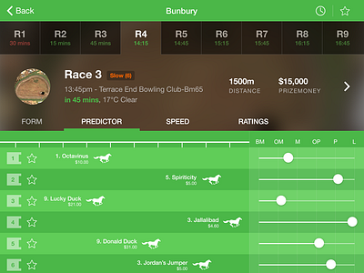 iPad Horse Racing App horse racing ios ios8 ipad racing ui