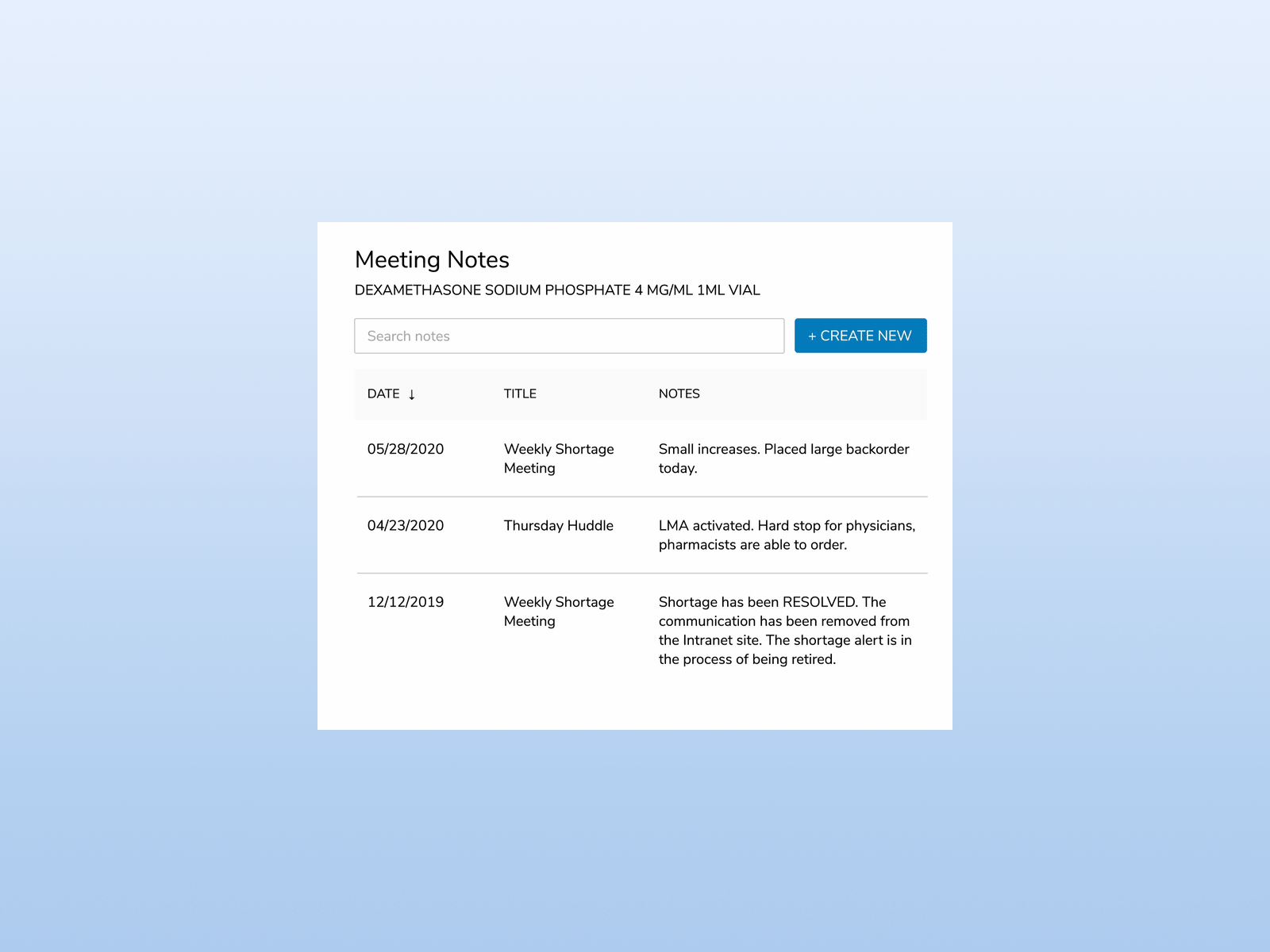 Shortage Management Meeting Notes design modal pharmacist pharmacy ui ui ux design ux web app