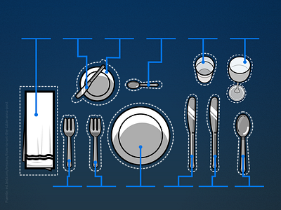 Set the table: name and place of cutlery digital illustration dishes illustration plate spon vector illustration