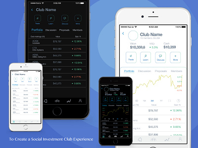 Social Investment App app design investment trading userexperiance ux ui