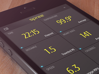 Spree Mark Specifics Defaults 4in ios iphone iphone5 mobile render tiles ui user interface