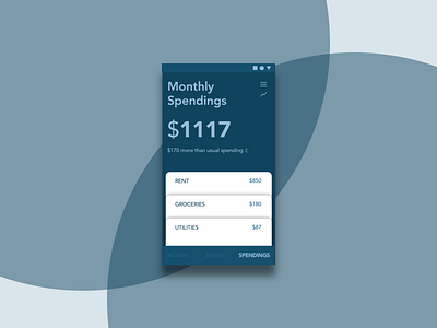 Daily UI Challenge 046 - Invoice