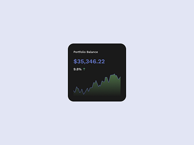 Crypto Widget- Portfolio balance