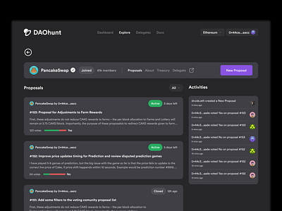 DAOhunt- View DAO proposals branding crypto dao decentralized defi delegate design ethereum governance logo mockup proposals treasury ui uiux vector vote voting wallet web3