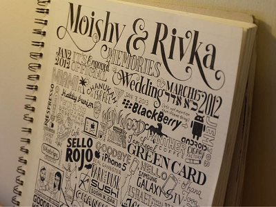 Hand Lettered Highlights 2