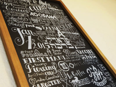 Hand Lettered Chalkboard - Storyboard