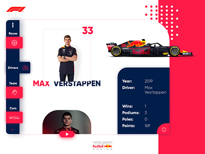 Red Bull Racing Formula One clean design colors design design art f1 formulaone maxverstappen page redbull trend typography ui uiux ux web webdesign website