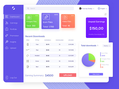 Shutterstock Dashboard by Toghrul Rajab on Dribbble