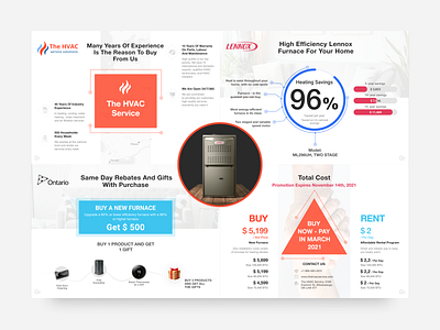 Infographics for HVAC service