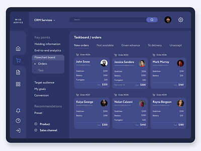 Order Management Dashboard by Anastasia Shulgina on Dribbble