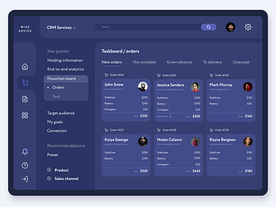 Order Management Dashboard