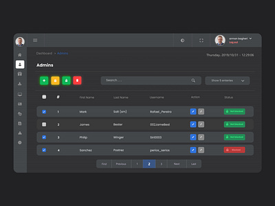 Dashboard (admin panel)