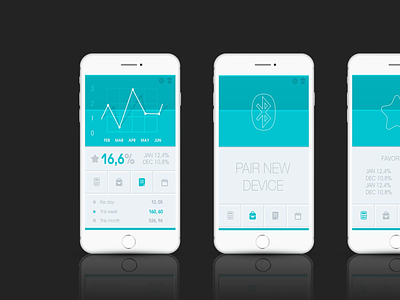 Digital Thermometer App Design app design artversion digital healthcare ui design ux design