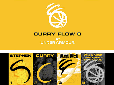 Curry Brand: Logo Redesign by KEN WARE on Dribbble
