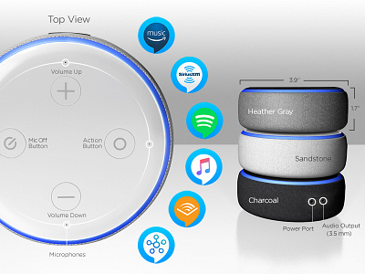 Amazon Echo Dot | Product Visulization 3d design c4d infographics layout design product visualization vectors