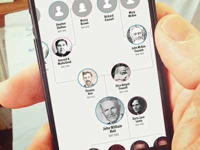 Family history app concept