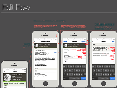 Family History app flow