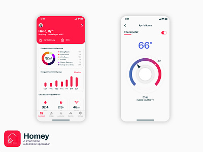 Homey - A smart home automation application adobe adobexd app branding design flat human interface design illustrator ios app minimalist smart home svg ui ui design uiux ux uxdesign