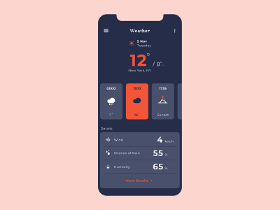 Weather | App Design app application cloudy design icons minimal rain sunset ui ux weather weather app weather forecast