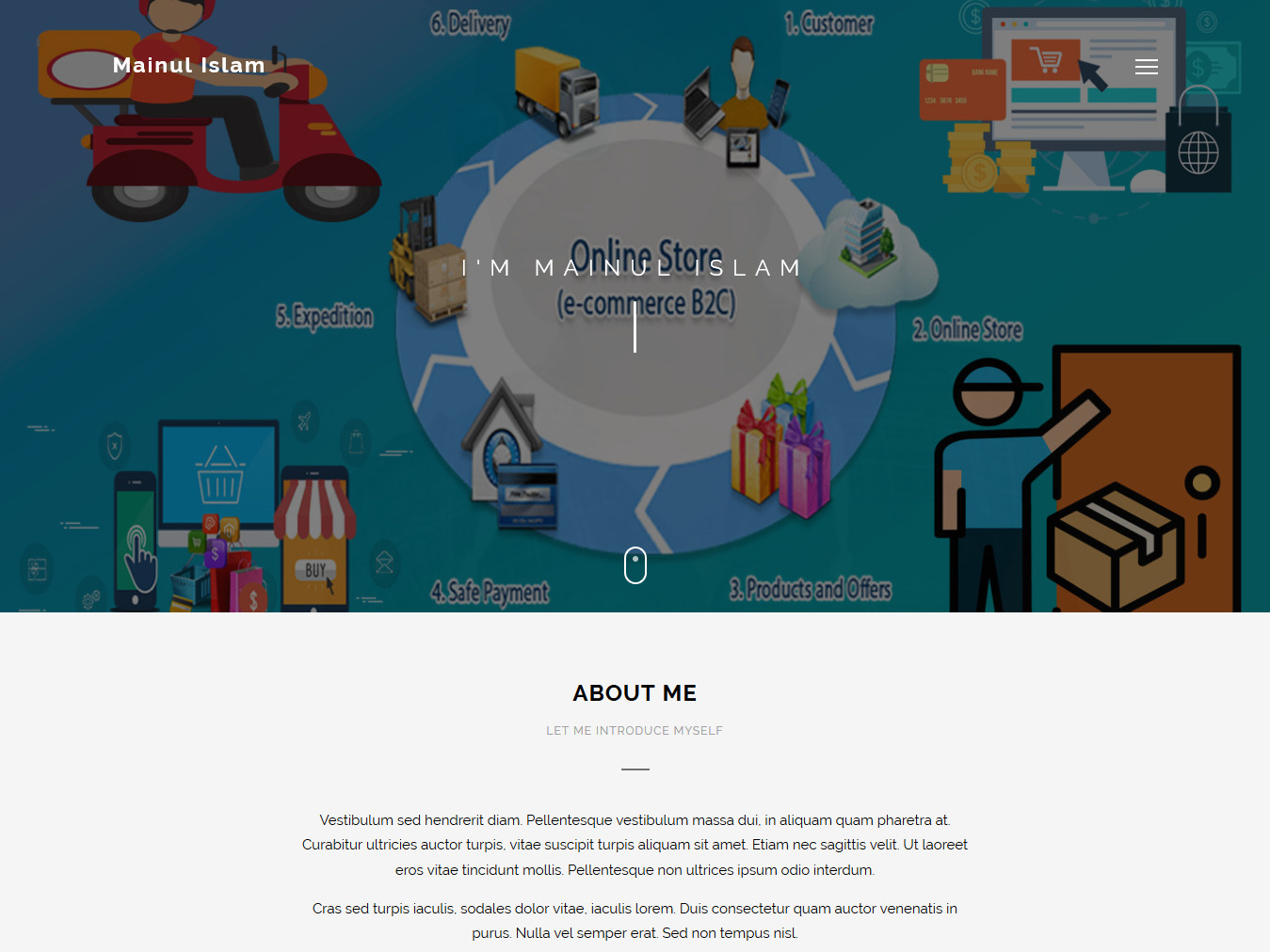 Dynamic Wordpress Portfolio By Mainul Islam On Dribbble Dynamic Wordpress Portfolio By Mainul Islam On Dribbble