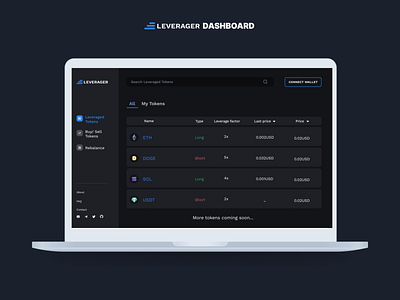 Dashboard Design for Leverager