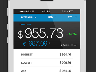 Coin Daily Mobile UI