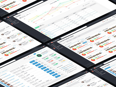 Contactually team dashboard & stages concepts chart contactually crm dashboard design desktop screen start up ui user interface ux website