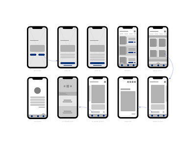 TeleNook App Wireframes app design digital design ui ux wireframe