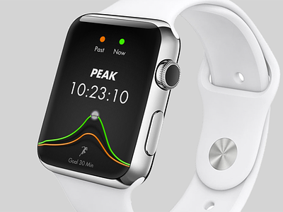 Apple Watch Running