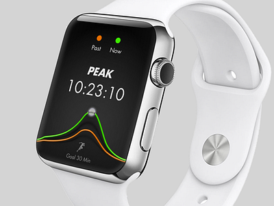 Apple Watch Running apple apple watch design peak running wearable