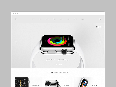 Apple Watch Facelift