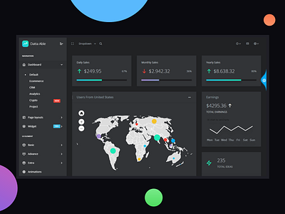 Datta Able- Dark Layout admin dashboard admin design admin template animation dark background ui ui template uidesign vector widget