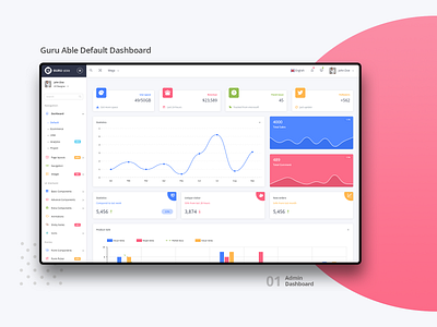 Guru Able Default Dashboard : 01 2018 trends admin dashboard admin design admin template bootstrap 4 branding design ui uidesign ux