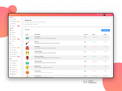 Gradient Able Product Dashboard : 04 2018 trends 2d admin dashboard admin design admin panel admin template analytics analytics chart analytics dashboard angular7 angularjs bootstrap 4 brand branding design product card ui ui ux design uidesign