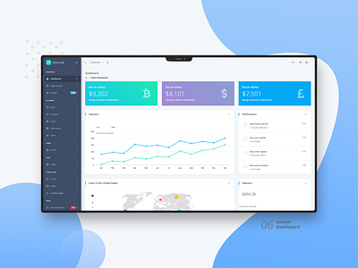 Datta Able Crypto Dashboard : 02 2018 trends 2d admin dashboard admin design admin panel admin template angularjs bootstrap 4 branding chart crypto crypto dashboard ui ui ux design uidesign ux