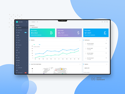 Datta Able Crypto Dashboard : 02