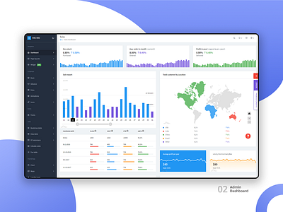 Sales : Elite Able Admin Dashboard 2018 trends admin dashboard admin panel admin template bootstrap 4 branding photoshop ui ux design