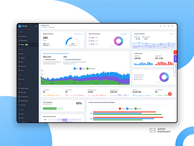 Chart Page : Elite Able Admin Dashboard admin dashboard admin design admin template bootstrap 4 branding photoshop ui ui ux design uidesign