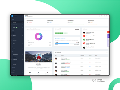 Project : Elite Able Admin Dashboard admin dashboard admin panel admin template bootstrap 4 branding photoshop project ui ui ux design uidesign