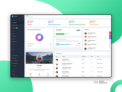 Project : Elite Able Admin Dashboard