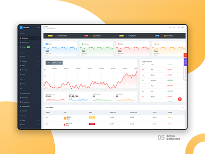 Crypto :Elite Able Admin Dashboard