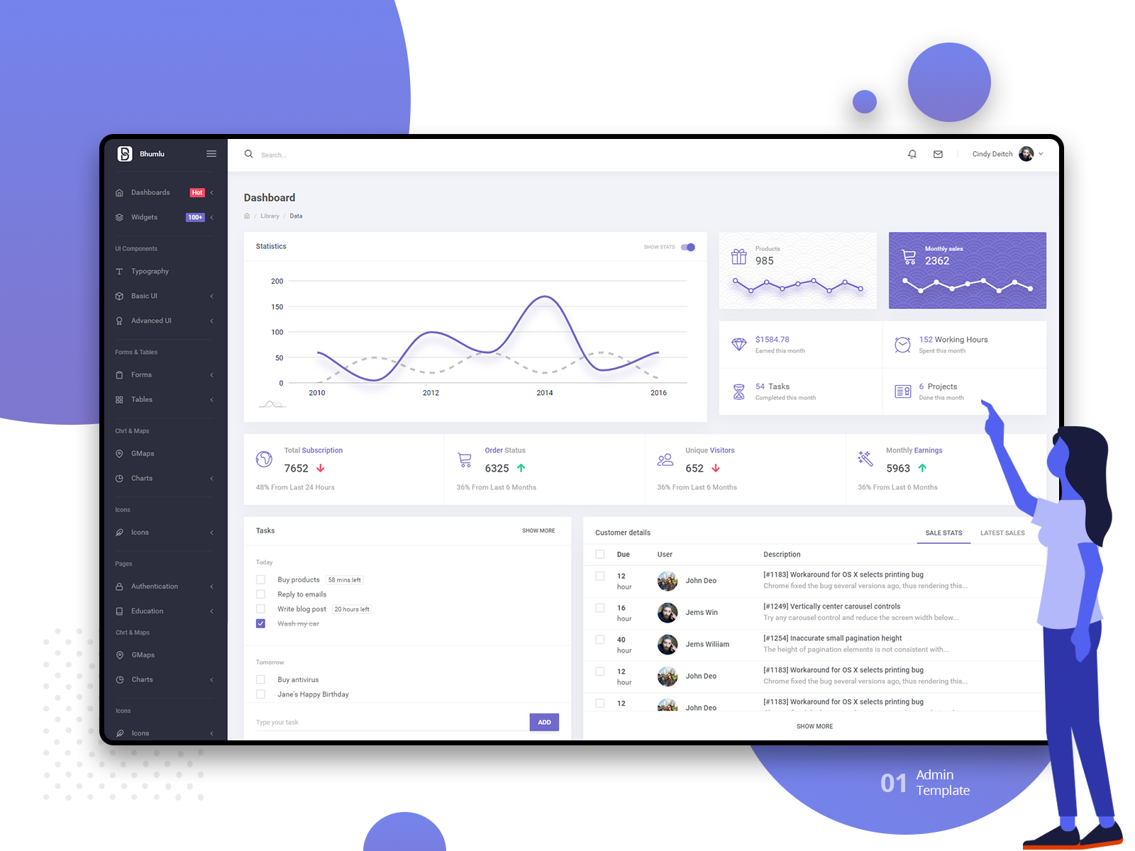 Bhumlu Bootstrap 4 Admin Dashboard by A&A on Dribbble