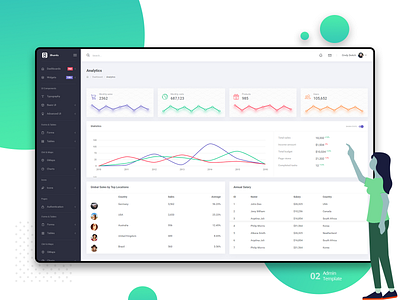 Analytics: Bhumlu Admin Template 2018 trends admin dashboard admin panel admin template bootstrap 4 branding ui ui ux design