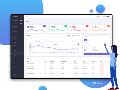 Crypto: Bhumlu Admin Dashboard