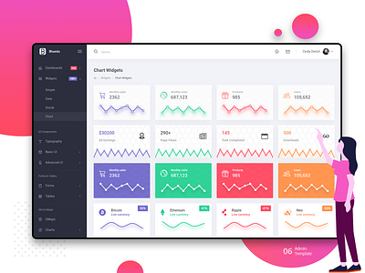 Chart Page : Bhumlu Admin Dashboard 2018 trends admin dashboard admin design admin panel admin template bootstrap 4 branding ui ux design uidesign