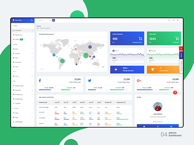 Bootstrap 4 Flash Able Admin Dashboard 2018 trends 2d admin dashboard admin design admin template bootstrap 4 brand branding ui ux design uidesign