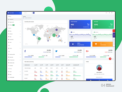 Bootstrap 4  Flash Able Admin Dashboard